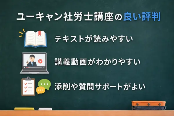 ユーキャン社労士講座の良い評判