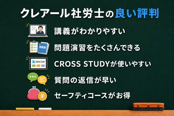 クレアール社労士講座の良い評判