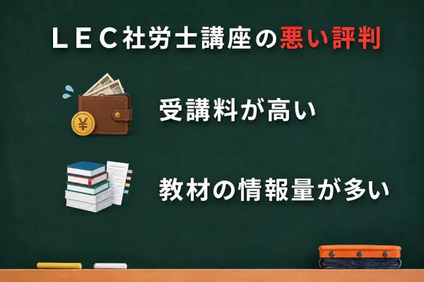 LEC社労士の悪い評判