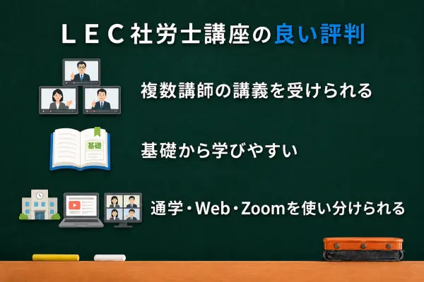 LEC社労士の良い評判