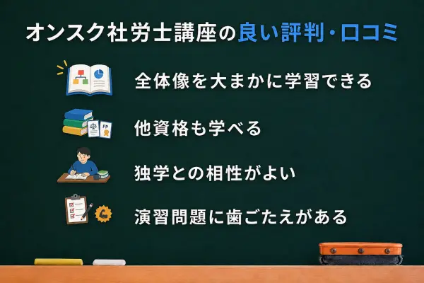 オンスク社労士講座の良い評判・口コミ